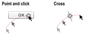 Project image for mouse pointing and goal crossing