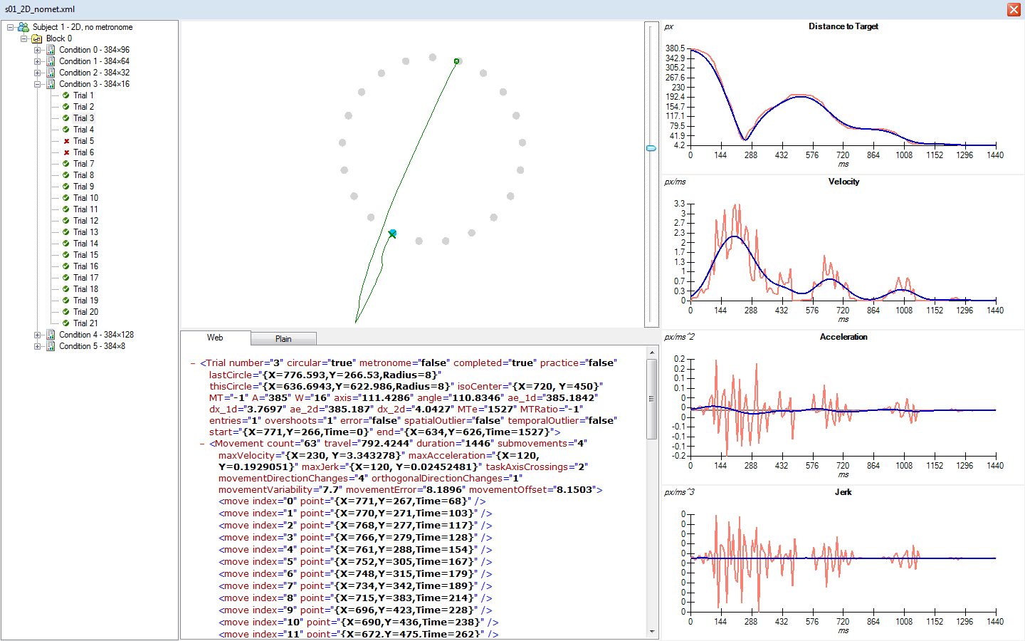 FittsStudy data visualizer