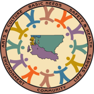 Multi-colored map on a cream circle, surrounded by multi-colored abstract human figures joined by holding hands. Text around the outside reads, "Arts & Culture, Basic Needs, Safety & Health, Life Stages, Community, Environment."