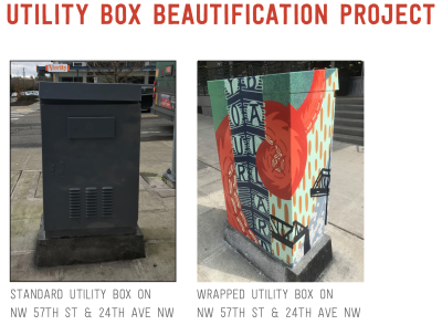 Text at the top in orange sans serif reads, "Utility Box Beautification Project." Two utility boxes are shown; the one on the left is a plain, black utility box. Text underneath reads, "standard utility box on NW 57th St & 24th Ave NW." Utility box on the right features illustrated artwork of a squid tentacle wrapped around a sign. Text below that reads "Wrapped utility box on NW 57th St & 24th Ave NW"