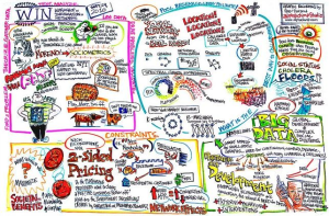 Graphic note taking image