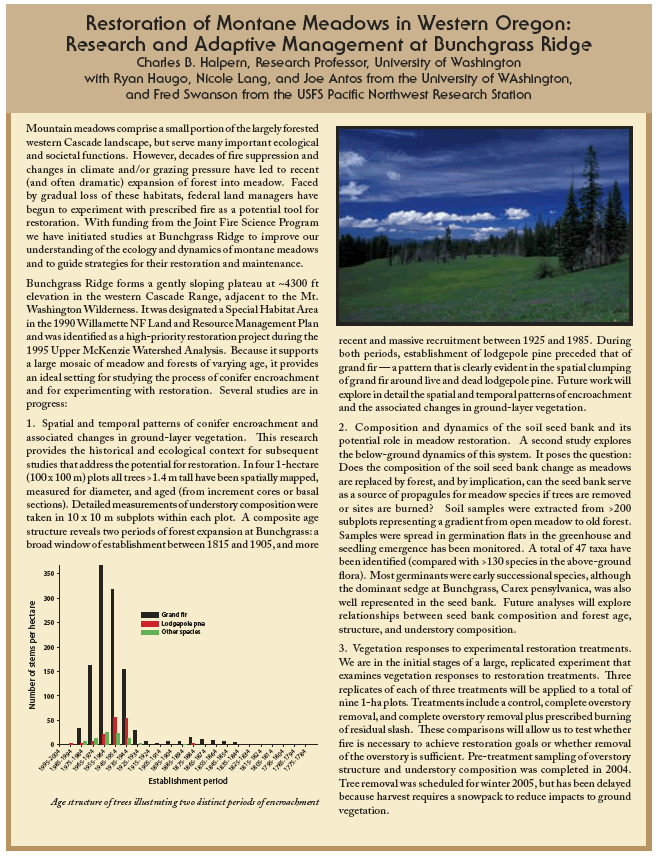 Download NW ECO 4