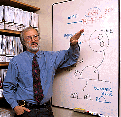 Richard Palmiter