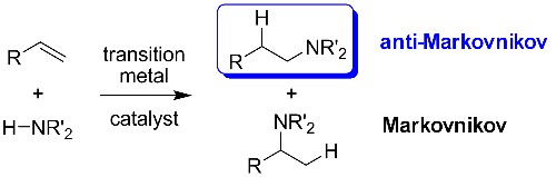 Hydroamination of alkenes