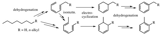 Cyclization scheme 2