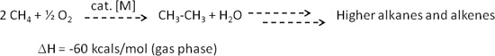 Oxidative                          oligomerization of methane