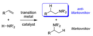 Markovnikov vs
                      anti-Markovnikov hydroamination