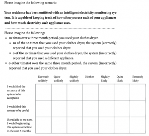 Excerpt from example survey. User is presented with a scenario and then an automatically generated accuracy is presented. Users must rate how acceptable this system would be. The result is an ROC curve that shows how users value precision vs. recall.