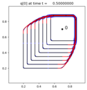 ../_images/amrclaw_examples_burgers_2d_square__plots_frame0005fig1.png