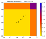 ../_images/amrclaw_examples_euler_2d_quadrants__plots_frame0000fig0.png