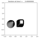 ../_images/apps_fvmbook_chap20_burgers__plots_frame0001fig1.png