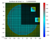 ../_images/geoclaw_examples_tsunami_bowl-radial__plots_frame0015fig0.png