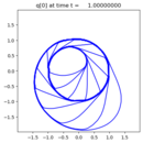 ../../_images/pyclaw_examples_kpp__plots_kpp_frame0010fig1.png
