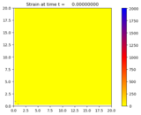 ../../_images/pyclaw_examples_psystem_2d__plots_psystem_2d_frame0000fig0.png