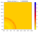 ../../_images/pyclaw_examples_psystem_2d__plots_psystem_2d_frame0004fig0.png