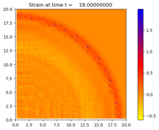 ../../_images/pyclaw_examples_psystem_2d__plots_psystem_2d_frame0010fig0.png