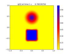 ../_images/apps_fvmbook_chap20_rotate__plots_frame0002fig0.png