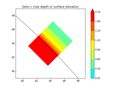 ../_images/apps_tsunami_bowl_radial_fgmax__plots_fgmax_grid2.png
