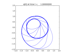 ../../_images/pyclaw_examples_kpp__plots_frame0010fig1.png