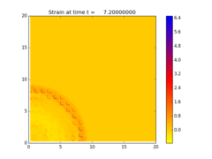 ../../_images/pyclaw_examples_psystem_2d__plots_frame0004fig0.png
