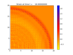 ../../_images/pyclaw_examples_psystem_2d__plots_frame0010fig0.png