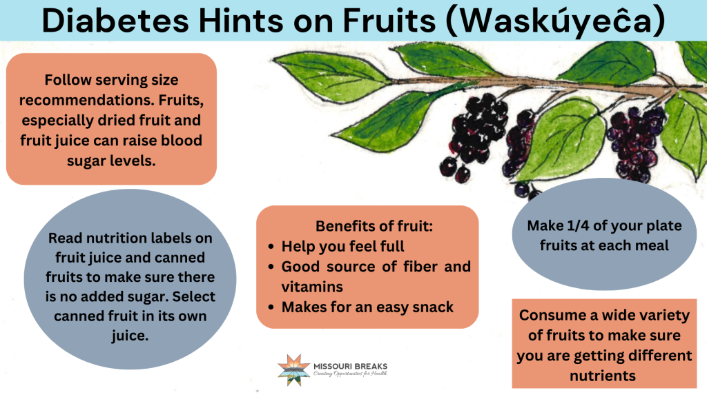 Diabetes Hints on Fruits