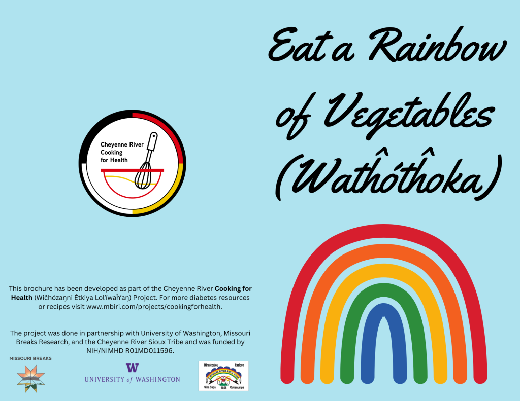 Eat a Rainbow