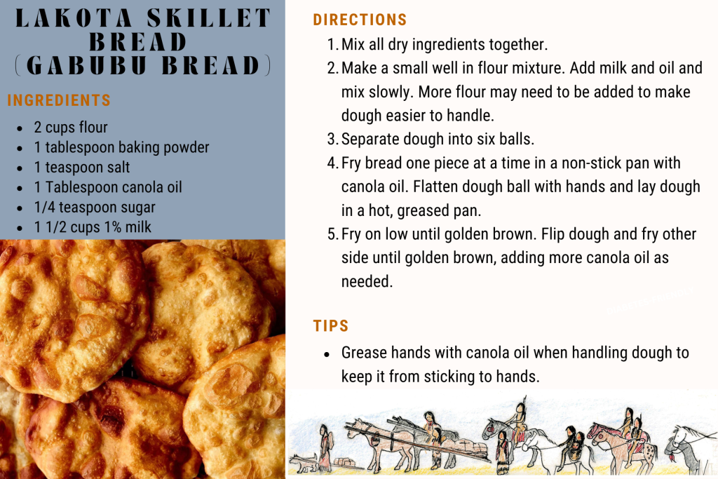Skillet Bread