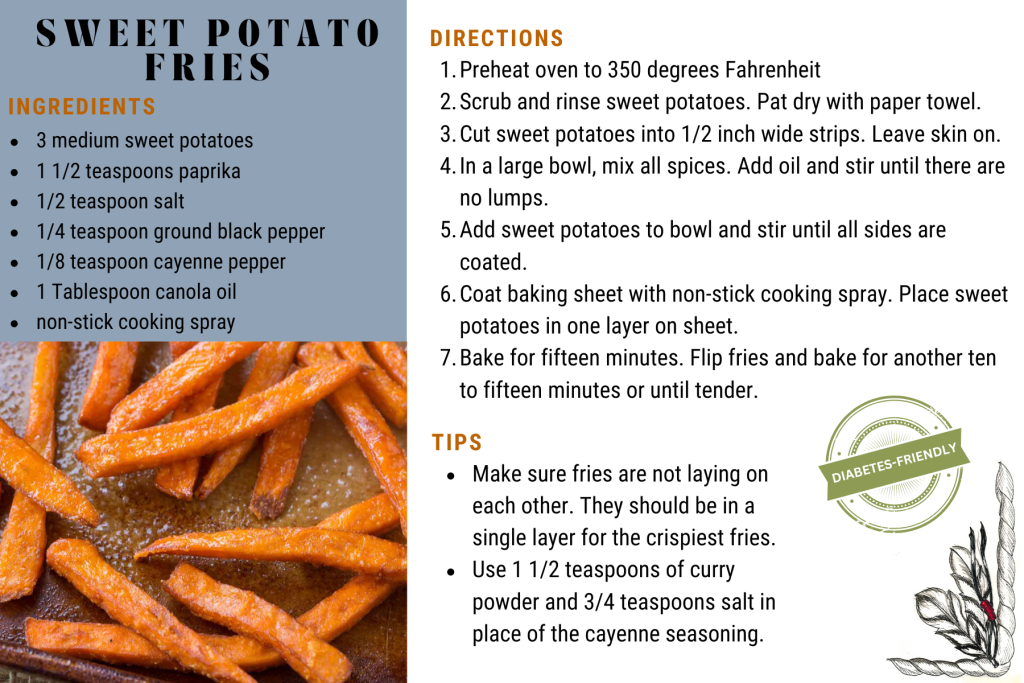 Sweet Potato Fries