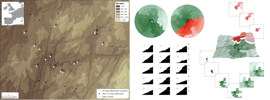 Calculating accessibility and mobility basins for Iron Age Hillforts (NW Spain)