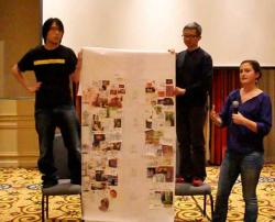 Promoting Sustainable Development Promoting Sustainable Development