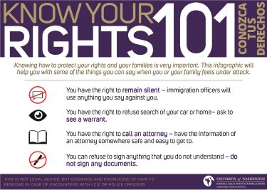 knowyourrights_#1