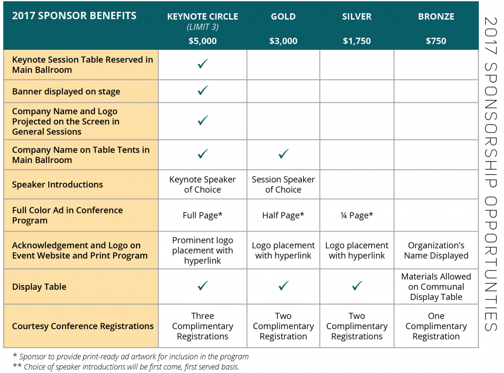 EFF Sponsor Benefits