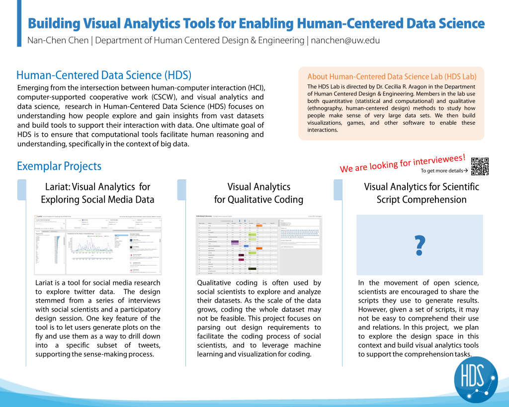 nanchen_datascience_hds_poster