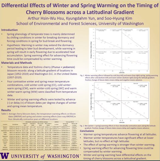 Differential Effects of Winter and Spring Warming on the Timing of Cherry Blossoms across a Latitudinal Gradient by Arthur Hsin-Wu Hsu, Kyungdahm Yun, and Soo-Hyung Kim poster