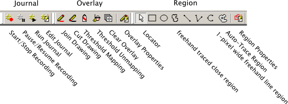 journal, overlay, and region toolbar