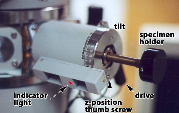 parts of the goniometer