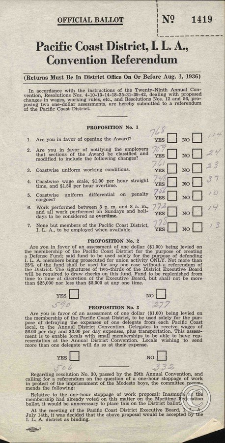 1936 Strike ballot