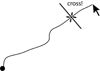Goal crossing with mouse