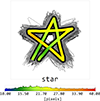 Analysis of a star stroke gesture