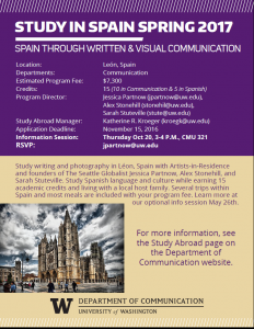 Spain in Spring 2017