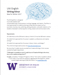Introducing:  UW English Writing Minor (Winter 2017)