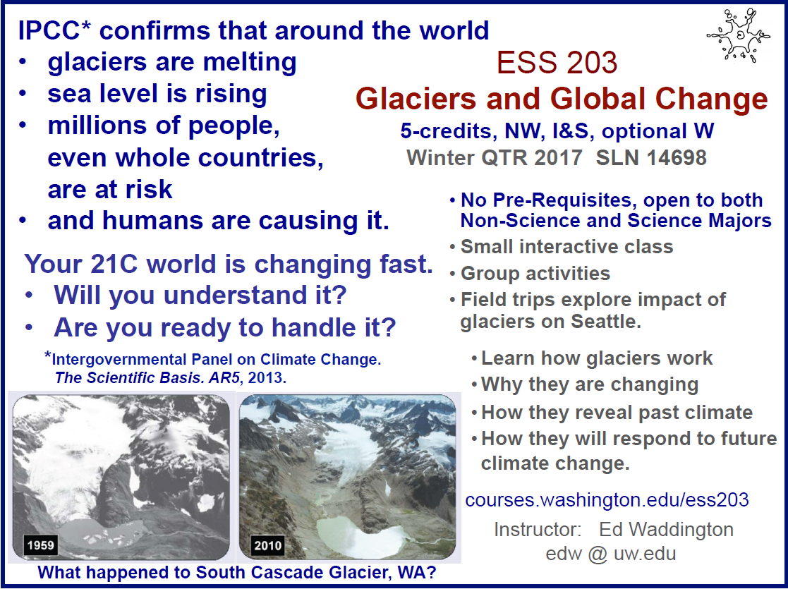 glaciers