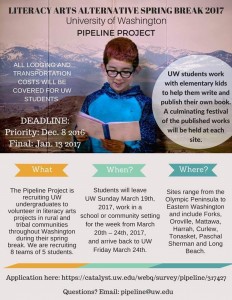 Literacy Arts Alternative Spring Break -applications open!