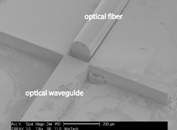 Coupling of optical fiber and waveguide 