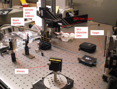 Holographic 2-beam intereference setup