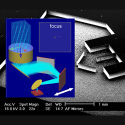 Description: MEMS-based Auto Focus System