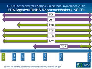 Pediatric HIV Update by Christian B. Ramers, MD, MPH Pediatric HIV Update