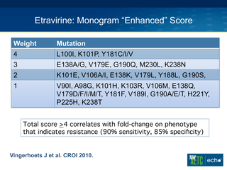 NNRTI Resistance by Brian R. Wood, MD NNRTI Resistance