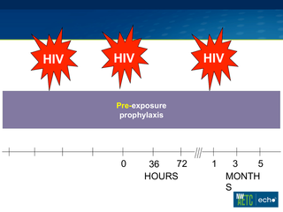 Update on PrEP for HIV Prevention by Jared Baeten, MD, PhD Update on PrEP for HIV Prevention